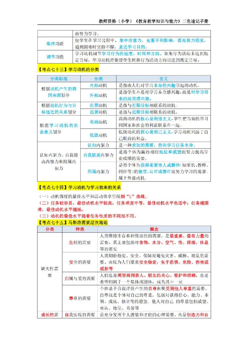 教师资格证《小学教育知识与能力》三色速记手册_扫描版_教资_教资笔试三色速记手册