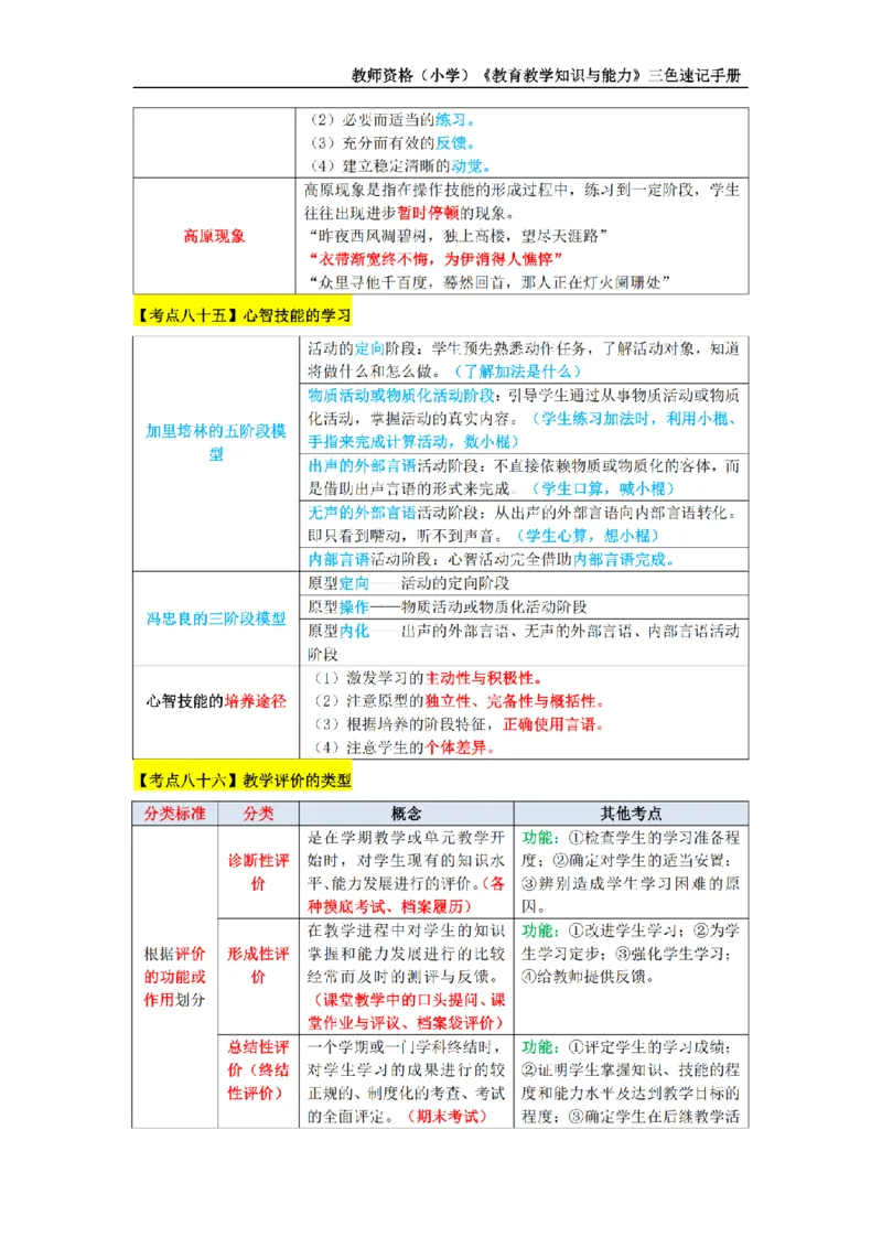 教师资格证《小学教育知识与能力》三色速记手册_扫描版_教资_教资笔试三色速记手册