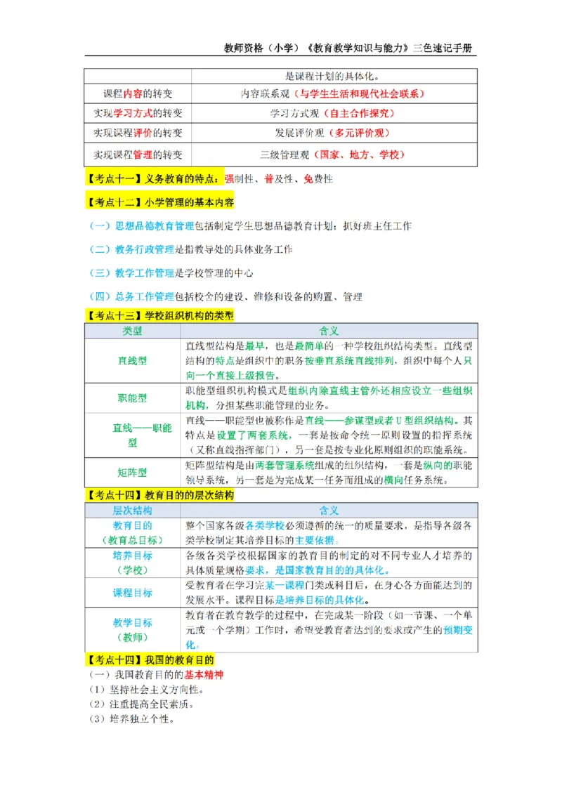 教师资格证《小学教育知识与能力》三色速记手册_扫描版_教资_教资笔试三色速记手册