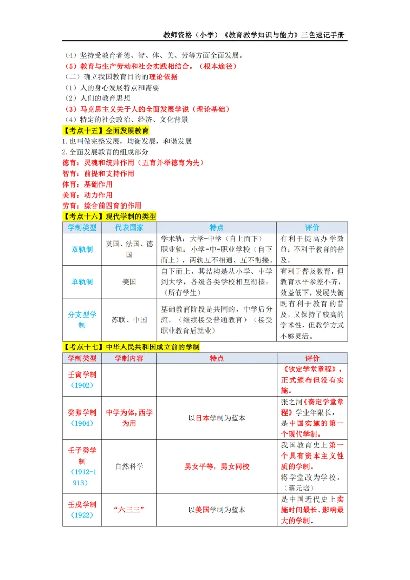 教师资格证《小学教育知识与能力》三色速记手册_扫描版_教资_教资笔试三色速记手册