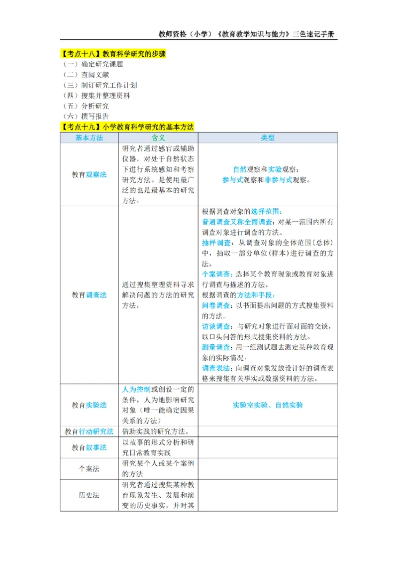 教师资格证《小学教育知识与能力》三色速记手册_扫描版_教资_教资笔试三色速记手册