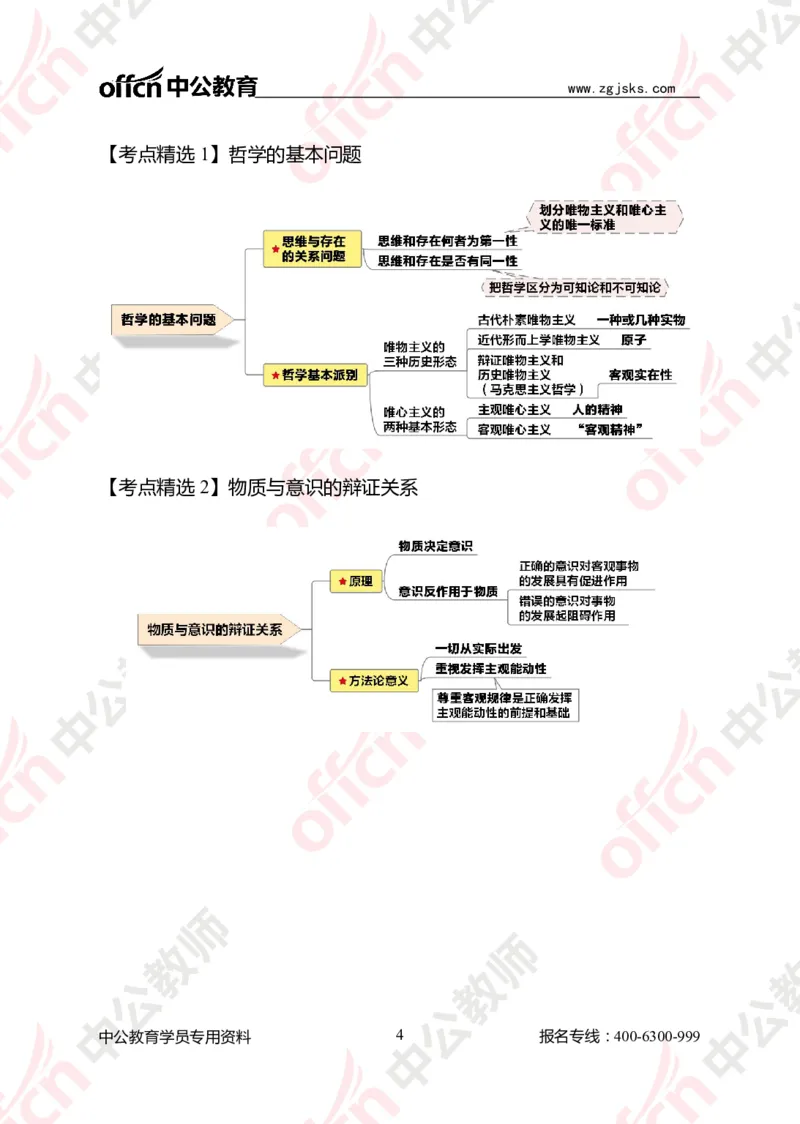 政治思维导图1_教资_33教资笔试历年真题汇总（科一+科二+科三）_科三真题_02高中科三各科电子资料包合集_政治（资料文档）_高中政治_02科三知识汇总