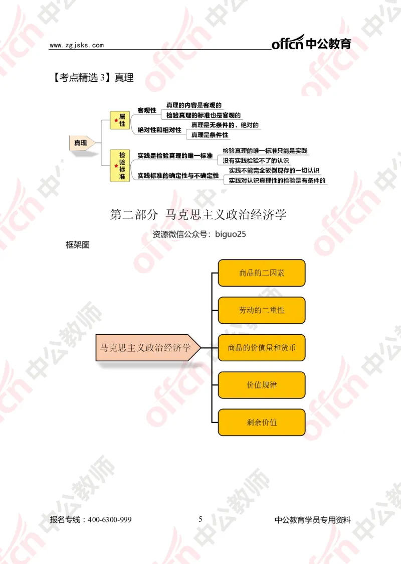 政治思维导图1_教资_33教资笔试历年真题汇总（科一+科二+科三）_科三真题_02高中科三各科电子资料包合集_政治（资料文档）_高中政治_02科三知识汇总