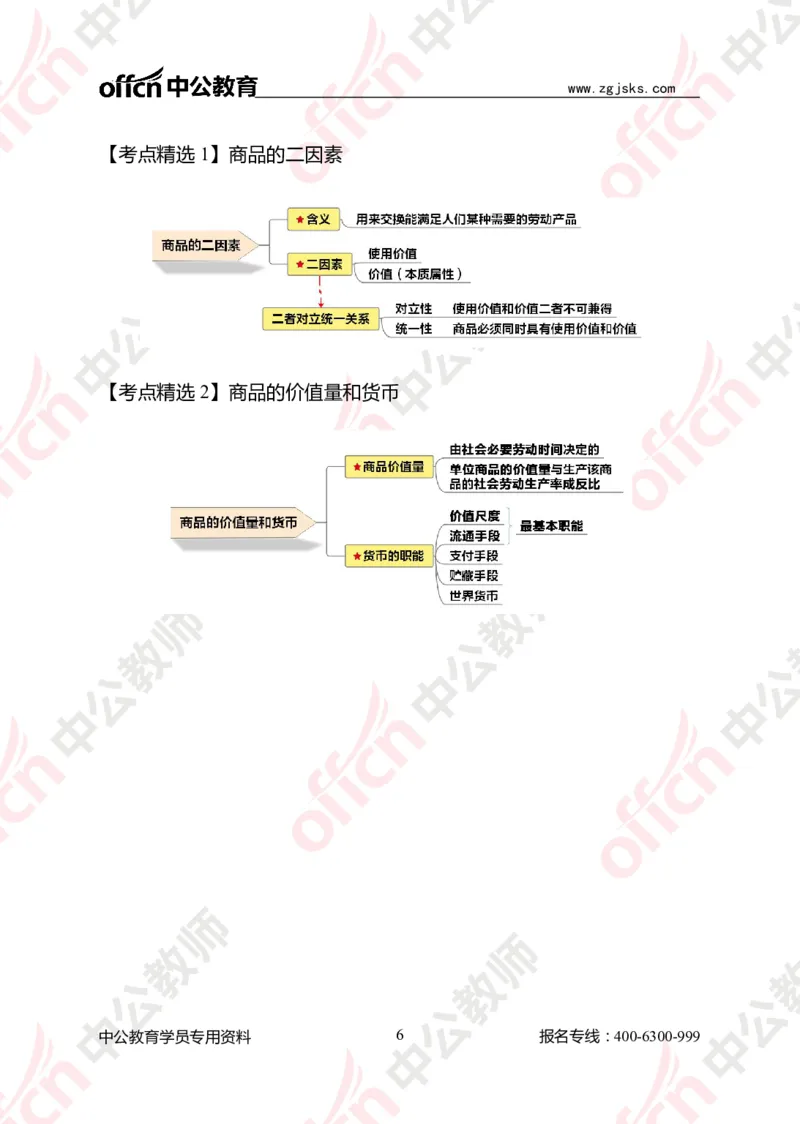 政治思维导图1_教资_33教资笔试历年真题汇总（科一+科二+科三）_科三真题_02高中科三各科电子资料包合集_政治（资料文档）_高中政治_02科三知识汇总