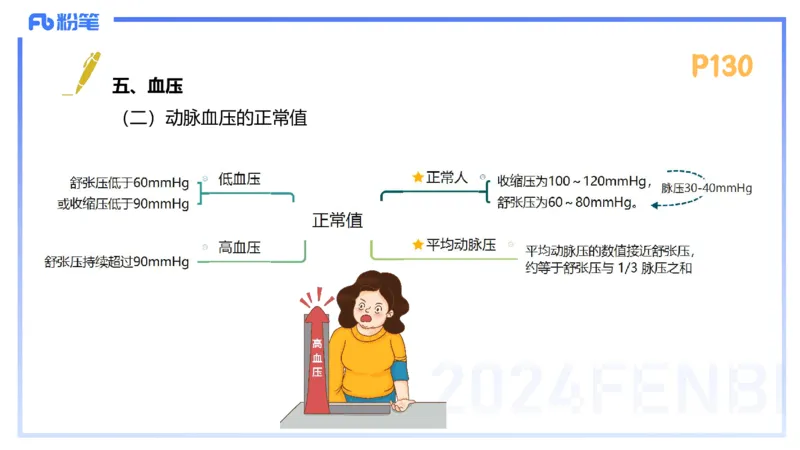 1.23-理论精讲-运动生理学3-王传世+_4-教培资料-26年最新资料-同步更新_科一科二电子资料合集中小幼（笔记真题知识点汇总等）文件多，按需保存_各机构笔记合集（中小幼）推荐