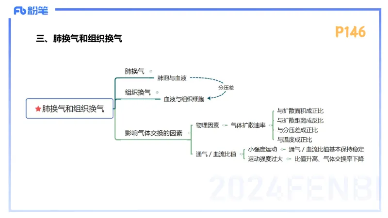 1.23-理论精讲-运动生理学3-王传世+_4-教培资料-26年最新资料-同步更新_科一科二电子资料合集中小幼（笔记真题知识点汇总等）文件多，按需保存_各机构笔记合集（中小幼）推荐