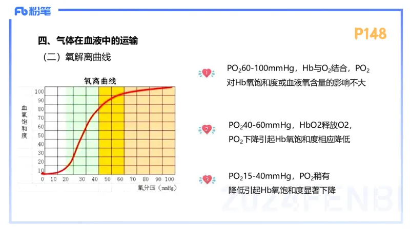 1.23-理论精讲-运动生理学3-王传世+_4-教培资料-26年最新资料-同步更新_科一科二电子资料合集中小幼（笔记真题知识点汇总等）文件多，按需保存_各机构笔记合集（中小幼）推荐