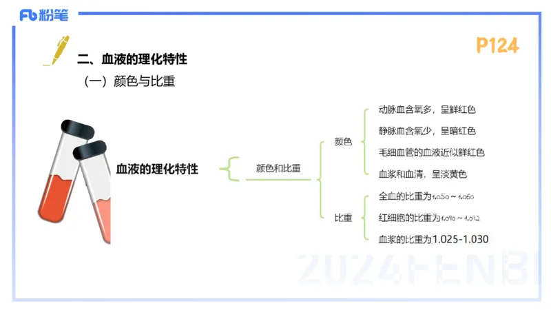 1.23-理论精讲-运动生理学3-王传世+_4-教培资料-26年最新资料-同步更新_科一科二电子资料合集中小幼（笔记真题知识点汇总等）文件多，按需保存_各机构笔记合集（中小幼）推荐