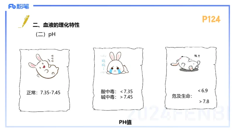 1.23-理论精讲-运动生理学3-王传世+_4-教培资料-26年最新资料-同步更新_科一科二电子资料合集中小幼（笔记真题知识点汇总等）文件多，按需保存_各机构笔记合集（中小幼）推荐