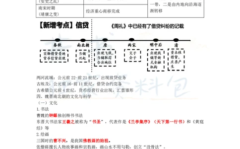 高中历史王炸秘籍3_教资_初高中2026教资_25下教师资格证_科三高中各科资料汇总_井书&middot;独家资料包高中各科资料汇总_井书&middot;独家资料包（高中）历史