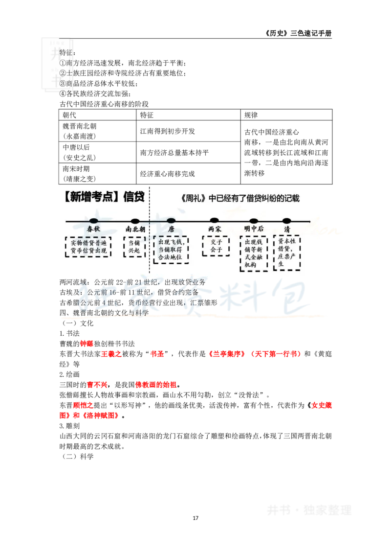 高中历史王炸秘籍3_教资_初高中2026教资_25下教师资格证_科三高中各科资料汇总_井书&middot;独家资料包高中各科资料汇总_井书&middot;独家资料包（高中）历史