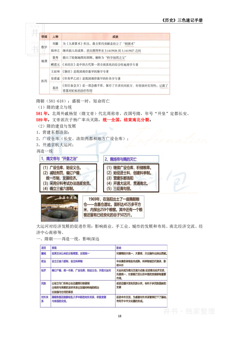 高中历史王炸秘籍3_教资_初高中2026教资_25下教师资格证_科三高中各科资料汇总_井书&middot;独家资料包高中各科资料汇总_井书&middot;独家资料包（高中）历史