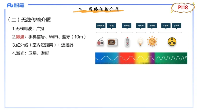 1.22晚-理论精讲-计算机网络技术1-钮弘俊_4-教培资料-26年最新资料-同步更新_科一科二电子资料合集中小幼（笔记真题知识点汇总等）文件多，按需保存_01西米合集_24上半年系统班