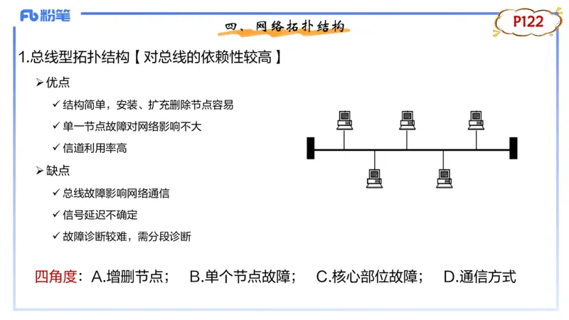 1.22晚-理论精讲-计算机网络技术1-钮弘俊_4-教培资料-26年最新资料-同步更新_科一科二电子资料合集中小幼（笔记真题知识点汇总等）文件多，按需保存_01西米合集_24上半年系统班