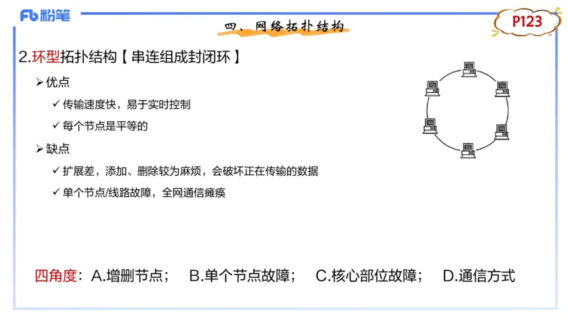 1.22晚-理论精讲-计算机网络技术1-钮弘俊_4-教培资料-26年最新资料-同步更新_科一科二电子资料合集中小幼（笔记真题知识点汇总等）文件多，按需保存_01西米合集_24上半年系统班