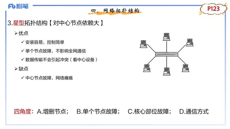 1.22晚-理论精讲-计算机网络技术1-钮弘俊_4-教培资料-26年最新资料-同步更新_科一科二电子资料合集中小幼（笔记真题知识点汇总等）文件多，按需保存_01西米合集_24上半年系统班