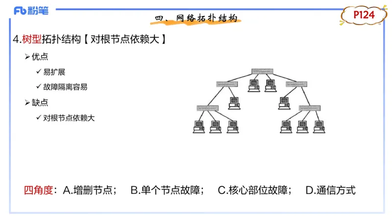 1.22晚-理论精讲-计算机网络技术1-钮弘俊_4-教培资料-26年最新资料-同步更新_科一科二电子资料合集中小幼（笔记真题知识点汇总等）文件多，按需保存_01西米合集_24上半年系统班