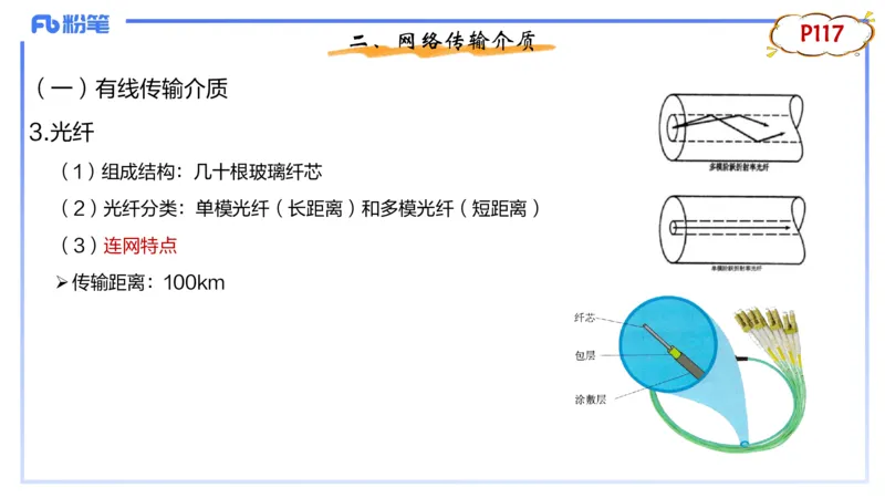 1.22晚-理论精讲-计算机网络技术1-钮弘俊_4-教培资料-26年最新资料-同步更新_科一科二电子资料合集中小幼（笔记真题知识点汇总等）文件多，按需保存_01西米合集_24上半年系统班