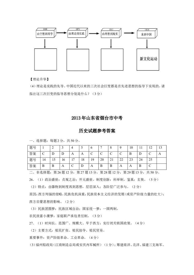 2013年山东烟台中考历史试卷及答案_中考真题_6.历史中考真题2015-2024年_地区卷_山东省_烟台中考历史09-21