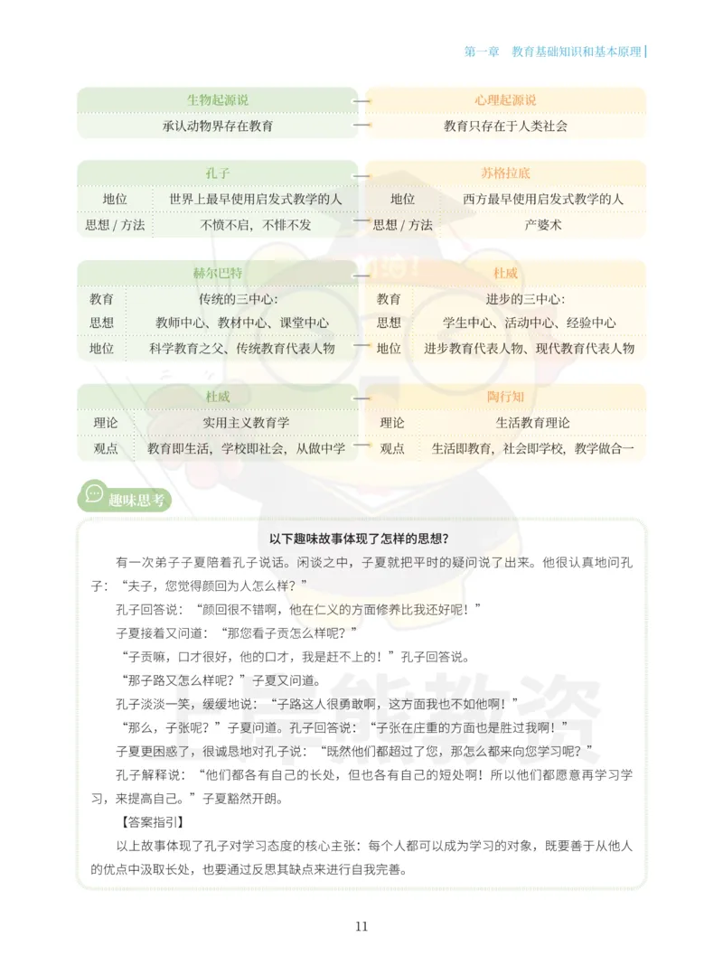 小学教育教学知识与能力重点笔记89页_教资_上岸熊26教资笔试科一科二新版笔记
