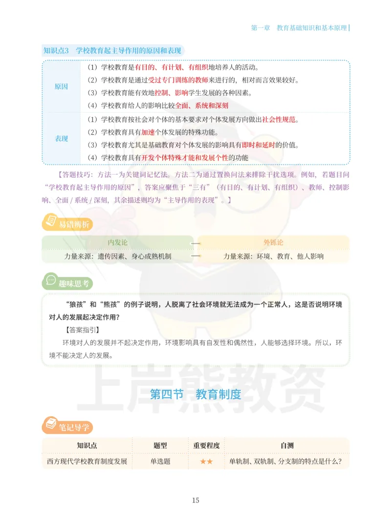 小学教育教学知识与能力重点笔记89页_教资_上岸熊26教资笔试科一科二新版笔记