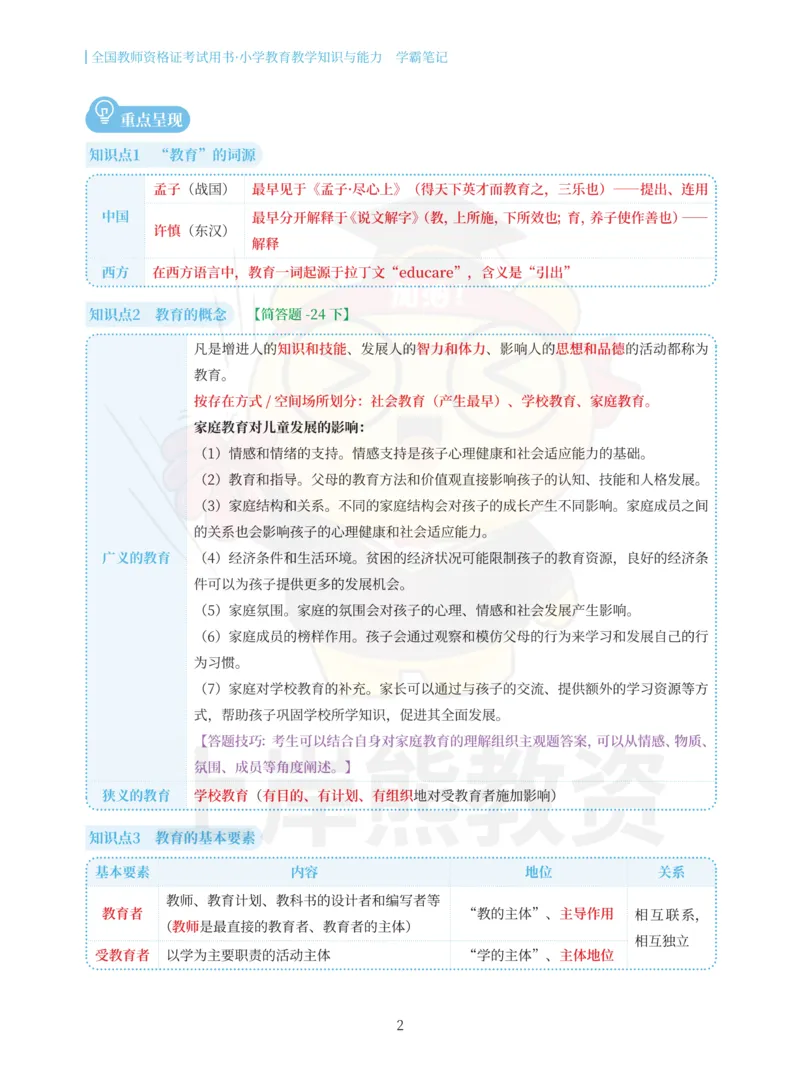 小学教育教学知识与能力重点笔记89页_教资_上岸熊26教资笔试科一科二新版笔记