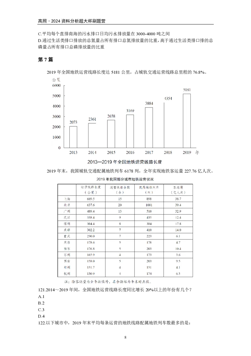 2024超大杯资料刷题营100篇-题本版叛逆小樱桃._2026考公资料_超格合集_数资高照合集_资料分析高照合集⭐⭐⭐_2024课程25没开课的先看这个