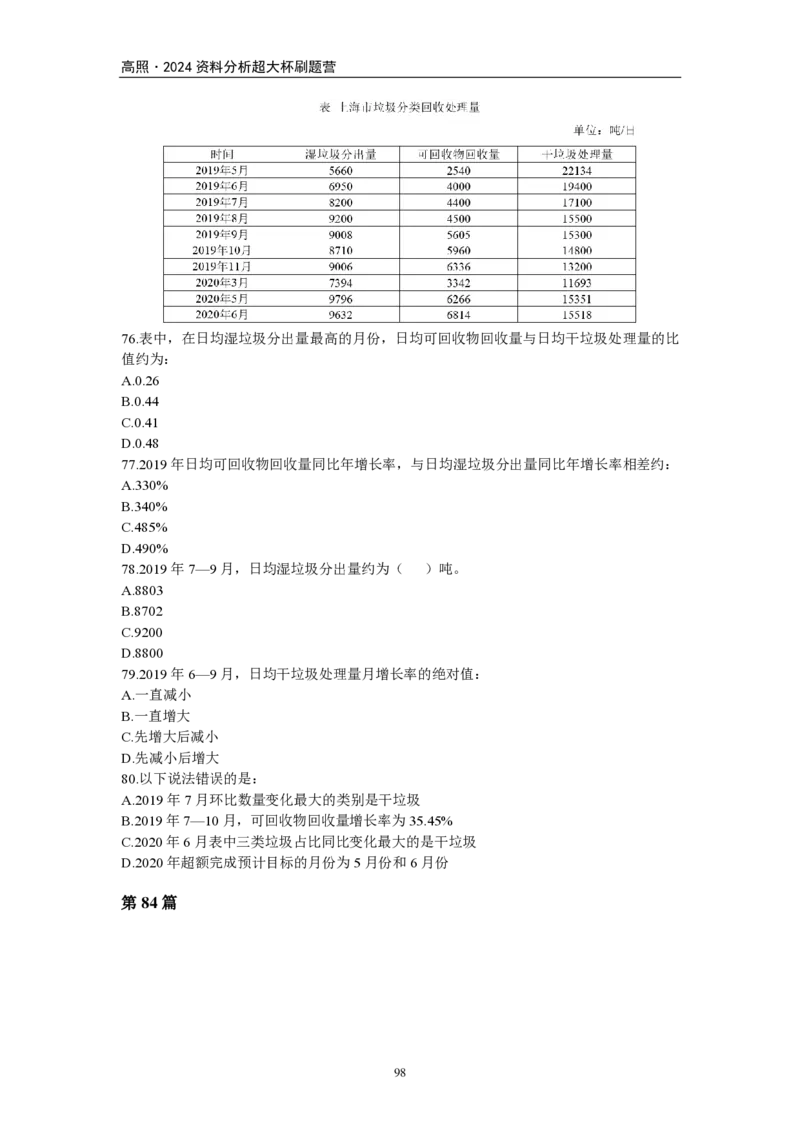 2024超大杯资料刷题营100篇-题本版叛逆小樱桃._2026考公资料_超格合集_数资高照合集_资料分析高照合集⭐⭐⭐_2024课程25没开课的先看这个