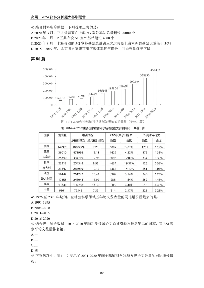 2024超大杯资料刷题营100篇-题本版叛逆小樱桃._2026考公资料_超格合集_数资高照合集_资料分析高照合集⭐⭐⭐_2024课程25没开课的先看这个