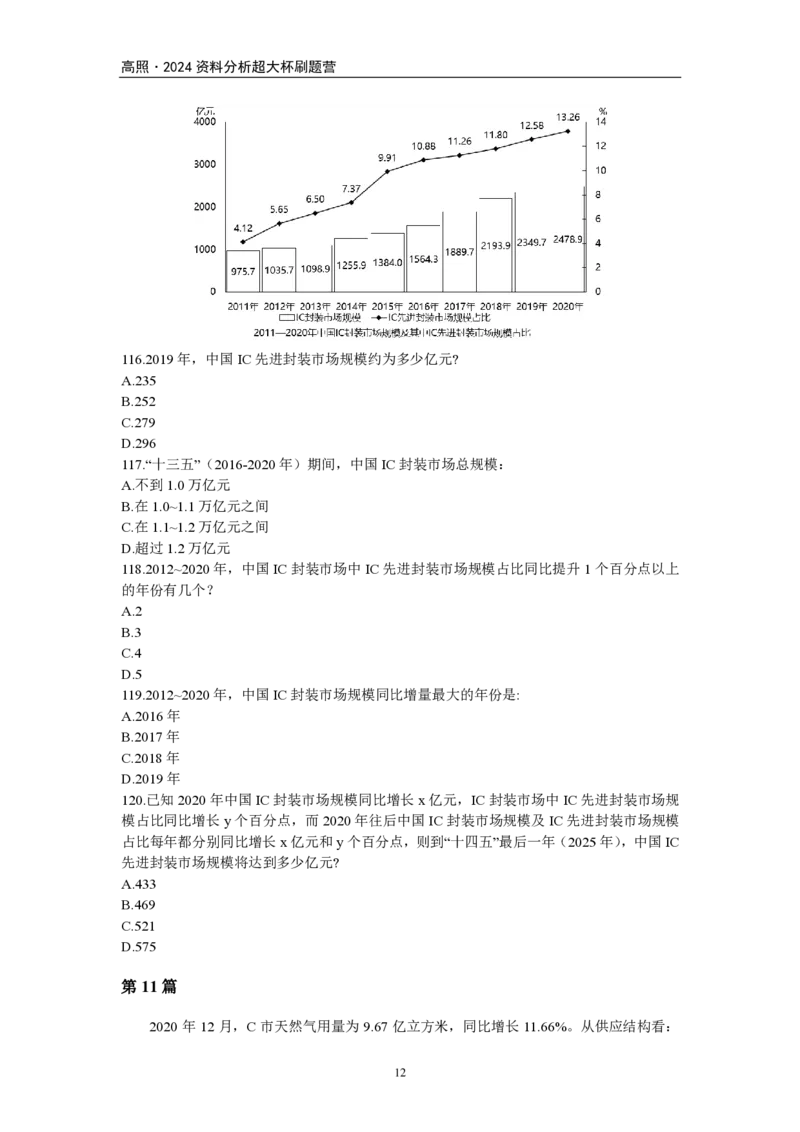 2024超大杯资料刷题营100篇-题本版叛逆小樱桃._2026考公资料_超格合集_数资高照合集_资料分析高照合集⭐⭐⭐_2024课程25没开课的先看这个