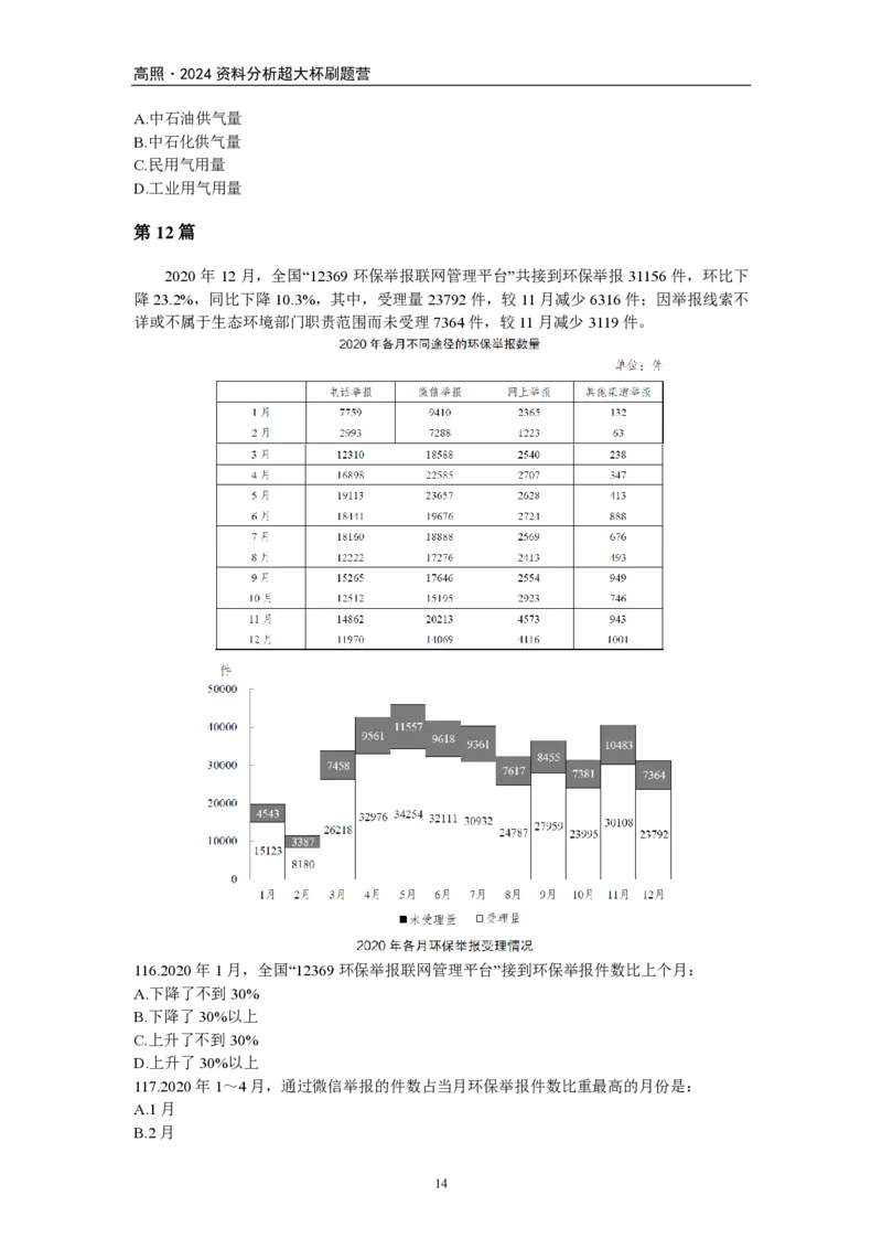 2024超大杯资料刷题营100篇-题本版叛逆小樱桃._2026考公资料_超格合集_数资高照合集_资料分析高照合集⭐⭐⭐_2024课程25没开课的先看这个