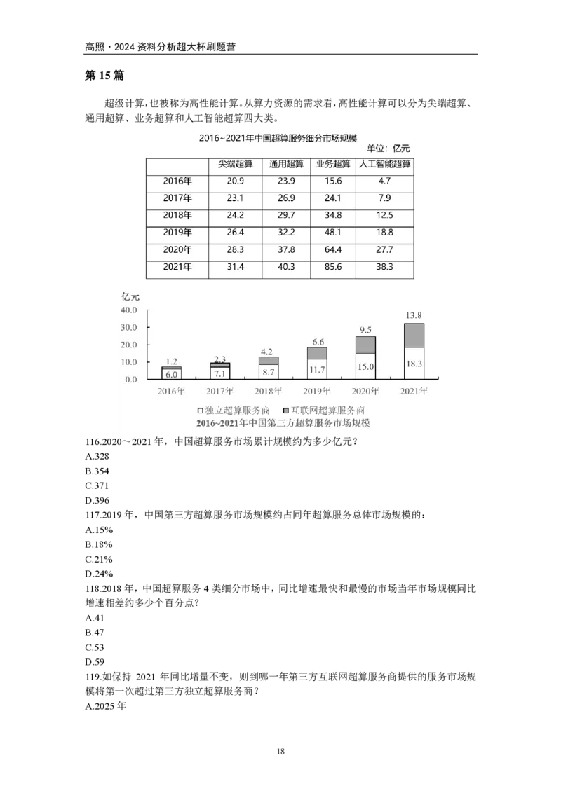 2024超大杯资料刷题营100篇-题本版叛逆小樱桃._2026考公资料_超格合集_数资高照合集_资料分析高照合集⭐⭐⭐_2024课程25没开课的先看这个