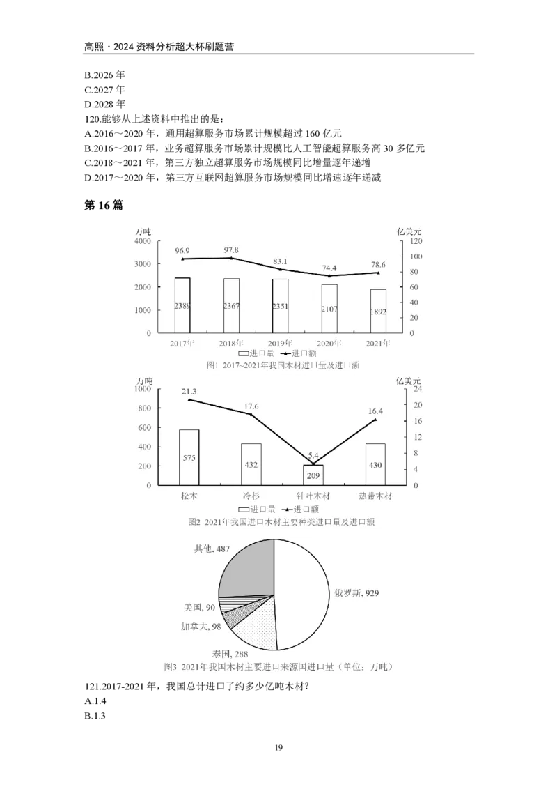 2024超大杯资料刷题营100篇-题本版叛逆小樱桃._2026考公资料_超格合集_数资高照合集_资料分析高照合集⭐⭐⭐_2024课程25没开课的先看这个