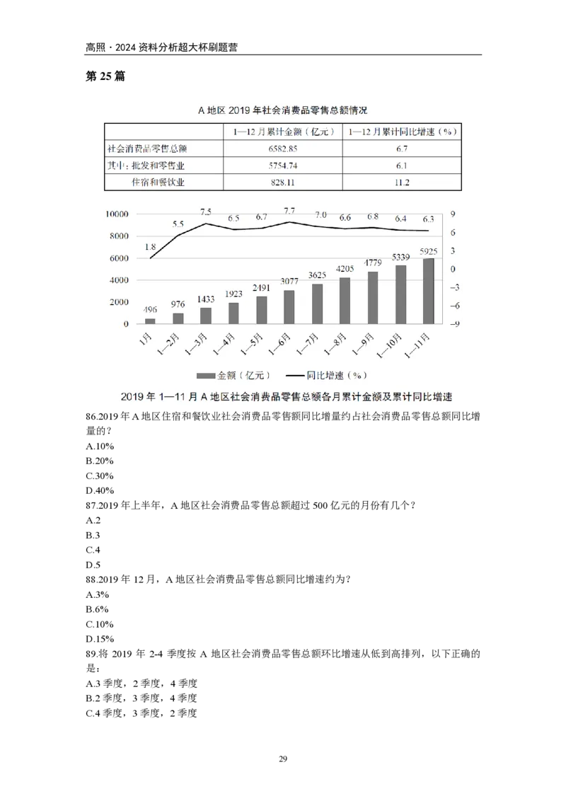 2024超大杯资料刷题营100篇-题本版叛逆小樱桃._2026考公资料_超格合集_数资高照合集_资料分析高照合集⭐⭐⭐_2024课程25没开课的先看这个