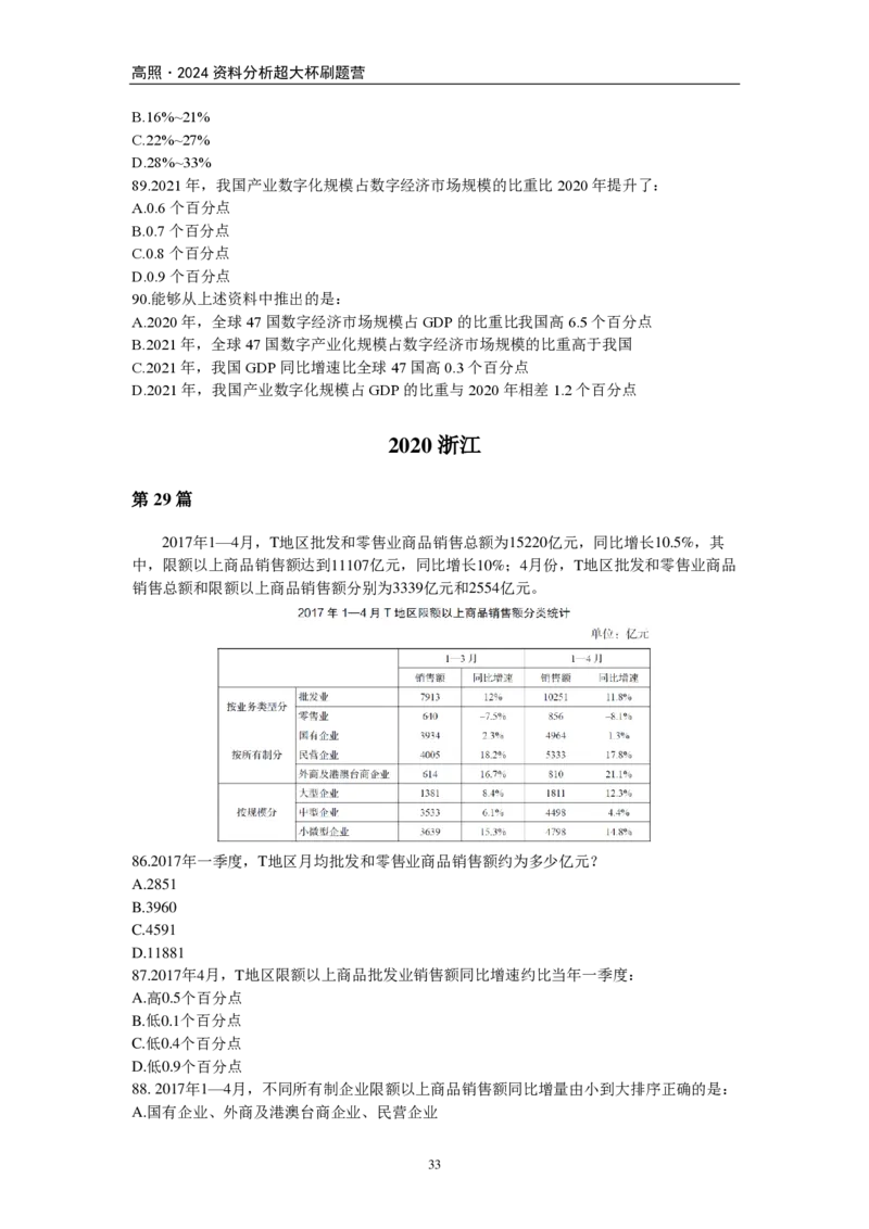 2024超大杯资料刷题营100篇-题本版叛逆小樱桃._2026考公资料_超格合集_数资高照合集_资料分析高照合集⭐⭐⭐_2024课程25没开课的先看这个