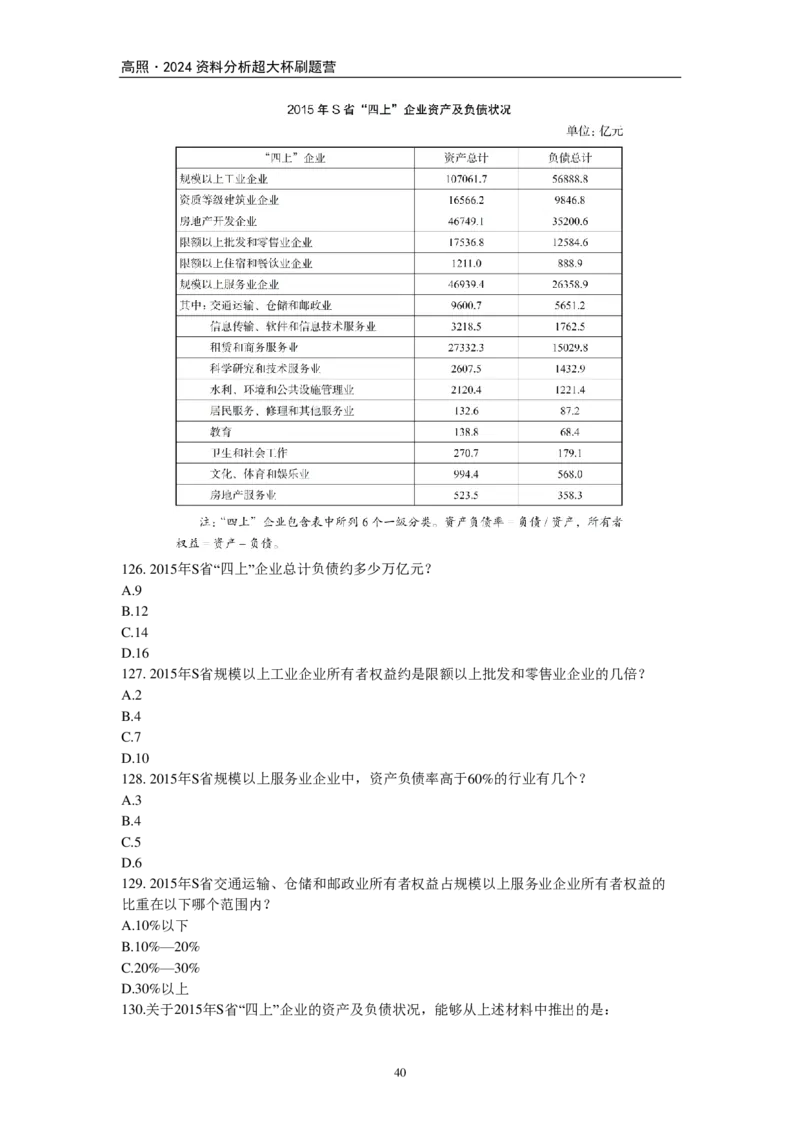 2024超大杯资料刷题营100篇-题本版叛逆小樱桃._2026考公资料_超格合集_数资高照合集_资料分析高照合集⭐⭐⭐_2024课程25没开课的先看这个