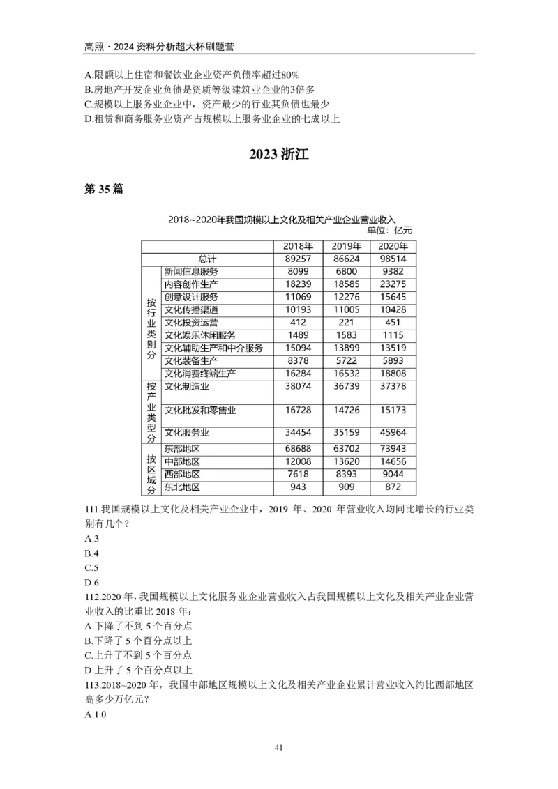 2024超大杯资料刷题营100篇-题本版叛逆小樱桃._2026考公资料_超格合集_数资高照合集_资料分析高照合集⭐⭐⭐_2024课程25没开课的先看这个