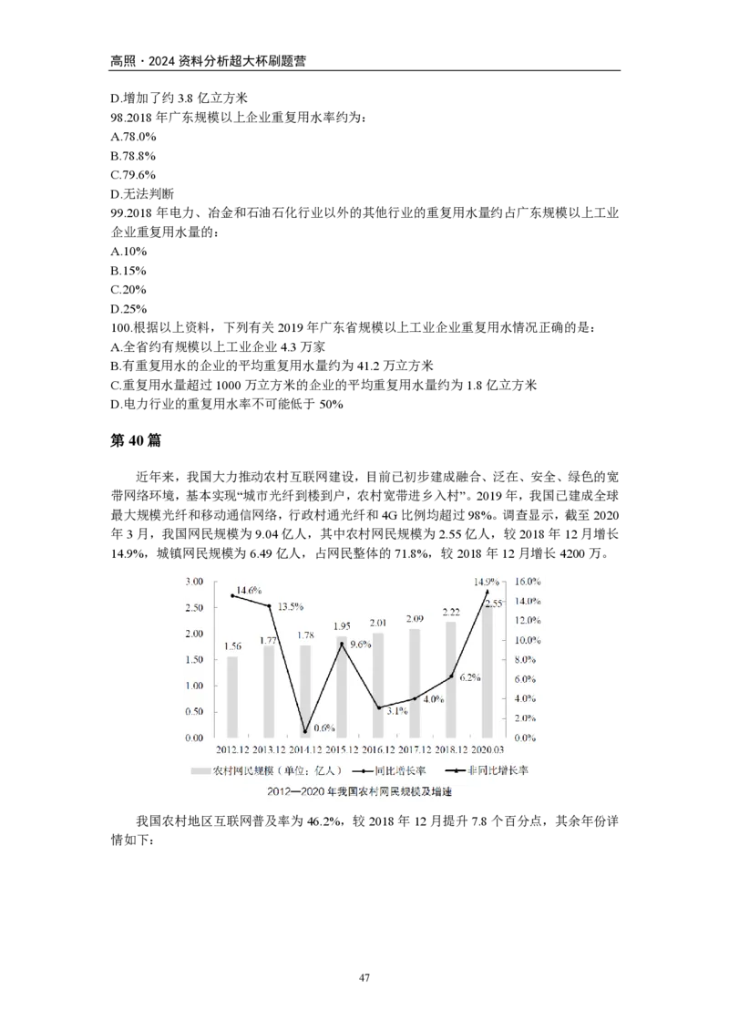 2024超大杯资料刷题营100篇-题本版叛逆小樱桃._2026考公资料_超格合集_数资高照合集_资料分析高照合集⭐⭐⭐_2024课程25没开课的先看这个