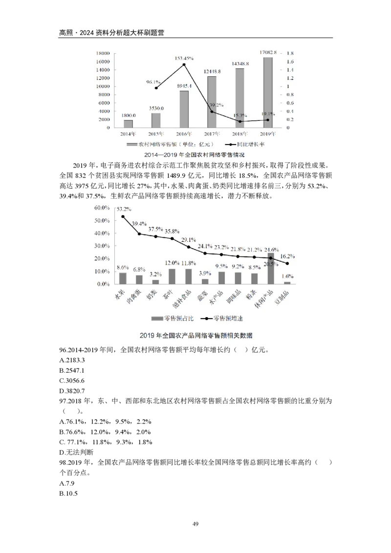 2024超大杯资料刷题营100篇-题本版叛逆小樱桃._2026考公资料_超格合集_数资高照合集_资料分析高照合集⭐⭐⭐_2024课程25没开课的先看这个