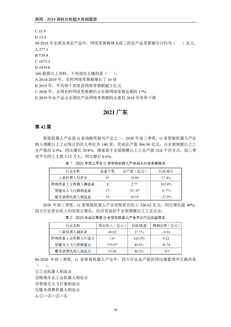 2024超大杯资料刷题营100篇-题本版叛逆小樱桃._2026考公资料_超格合集_数资高照合集_资料分析高照合集⭐⭐⭐_2024课程25没开课的先看这个