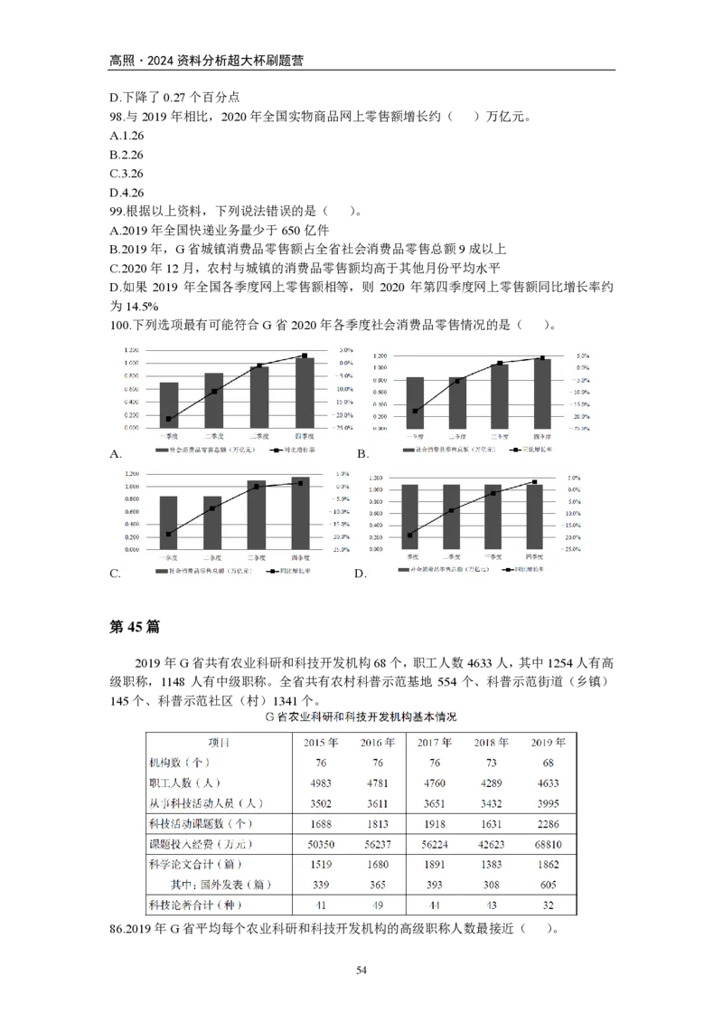 2024超大杯资料刷题营100篇-题本版叛逆小樱桃._2026考公资料_超格合集_数资高照合集_资料分析高照合集⭐⭐⭐_2024课程25没开课的先看这个