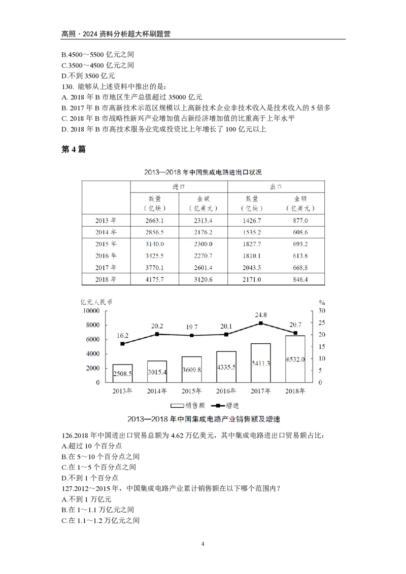 2024超大杯资料刷题营100篇-题本版叛逆小樱桃._2026考公资料_超格合集_数资高照合集_资料分析高照合集⭐⭐⭐_2024课程25没开课的先看这个