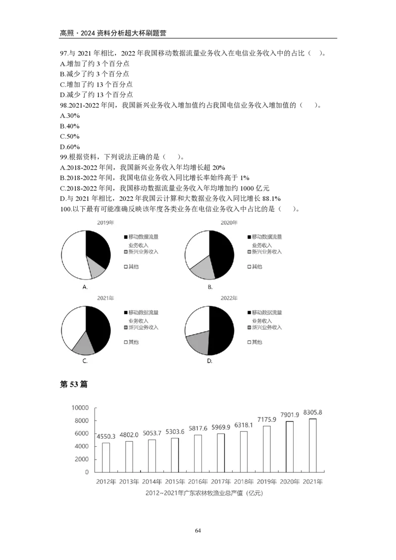 2024超大杯资料刷题营100篇-题本版叛逆小樱桃._2026考公资料_超格合集_数资高照合集_资料分析高照合集⭐⭐⭐_2024课程25没开课的先看这个