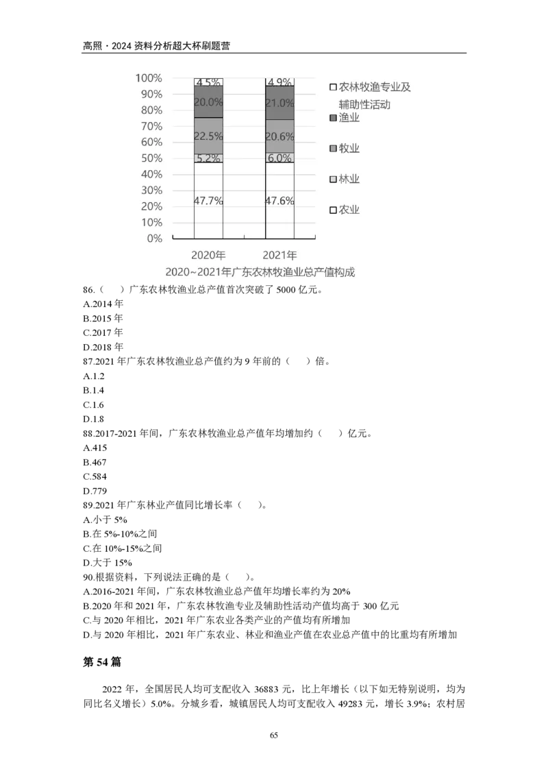 2024超大杯资料刷题营100篇-题本版叛逆小樱桃._2026考公资料_超格合集_数资高照合集_资料分析高照合集⭐⭐⭐_2024课程25没开课的先看这个