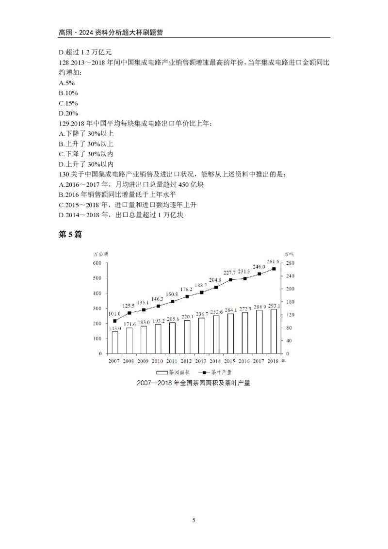 2024超大杯资料刷题营100篇-题本版叛逆小樱桃._2026考公资料_超格合集_数资高照合集_资料分析高照合集⭐⭐⭐_2024课程25没开课的先看这个