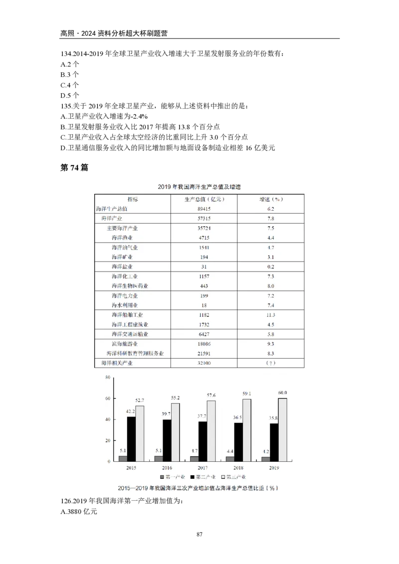 2024超大杯资料刷题营100篇-题本版叛逆小樱桃._2026考公资料_超格合集_数资高照合集_资料分析高照合集⭐⭐⭐_2024课程25没开课的先看这个
