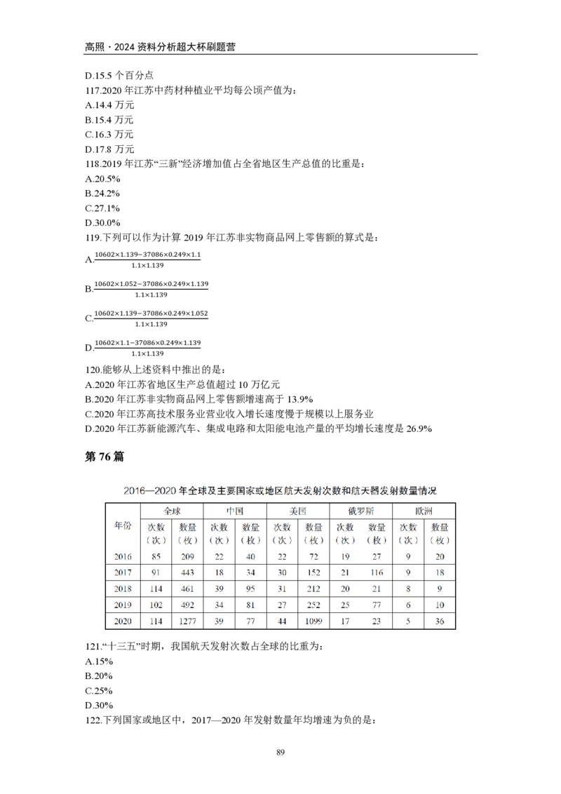 2024超大杯资料刷题营100篇-题本版叛逆小樱桃._2026考公资料_超格合集_数资高照合集_资料分析高照合集⭐⭐⭐_2024课程25没开课的先看这个