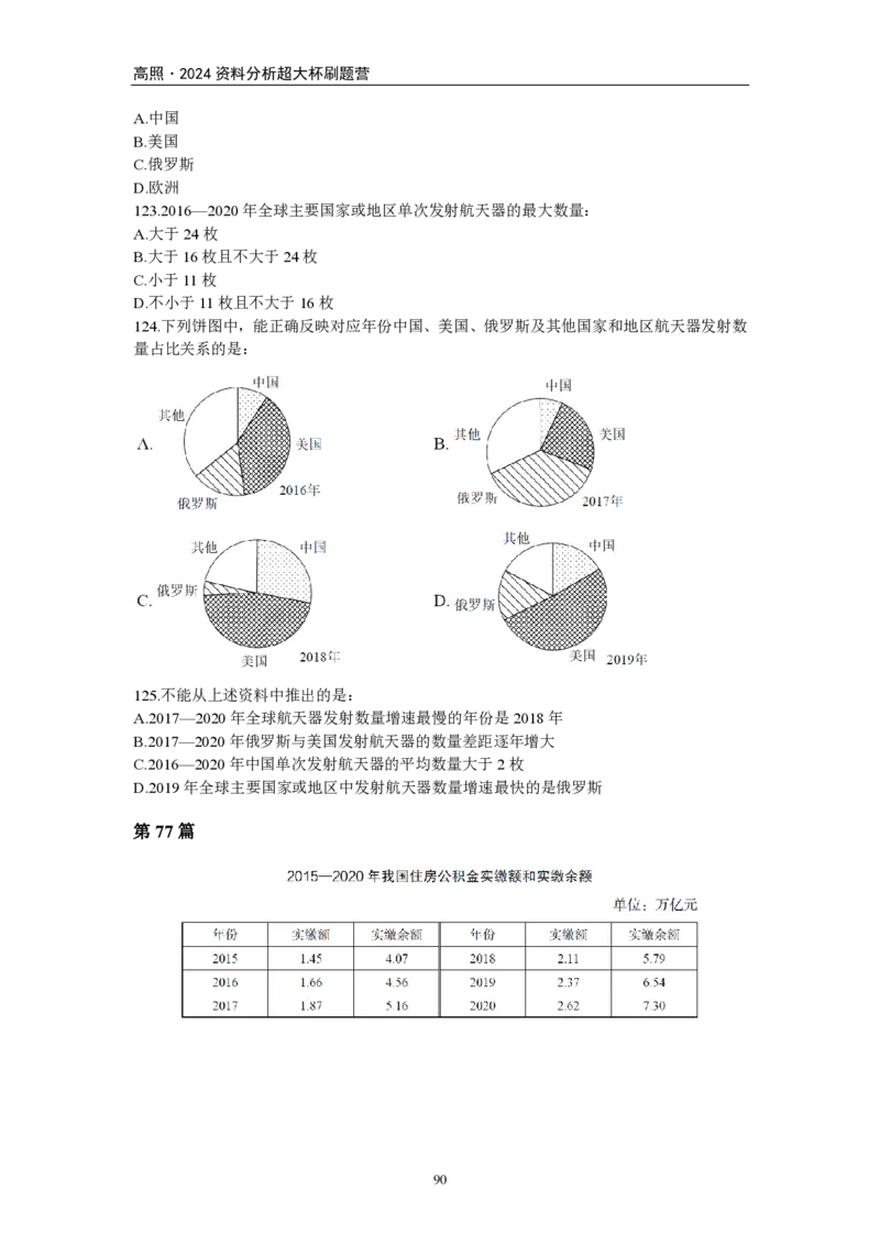 2024超大杯资料刷题营100篇-题本版叛逆小樱桃._2026考公资料_超格合集_数资高照合集_资料分析高照合集⭐⭐⭐_2024课程25没开课的先看这个