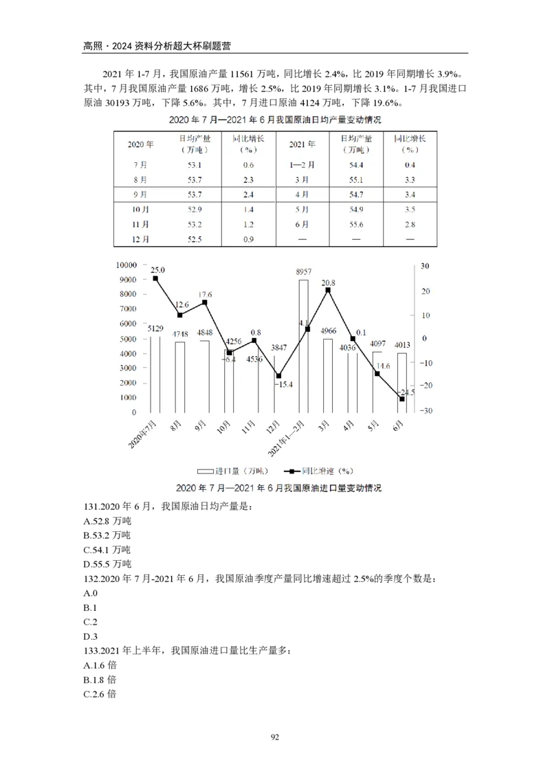 2024超大杯资料刷题营100篇-题本版叛逆小樱桃._2026考公资料_超格合集_数资高照合集_资料分析高照合集⭐⭐⭐_2024课程25没开课的先看这个