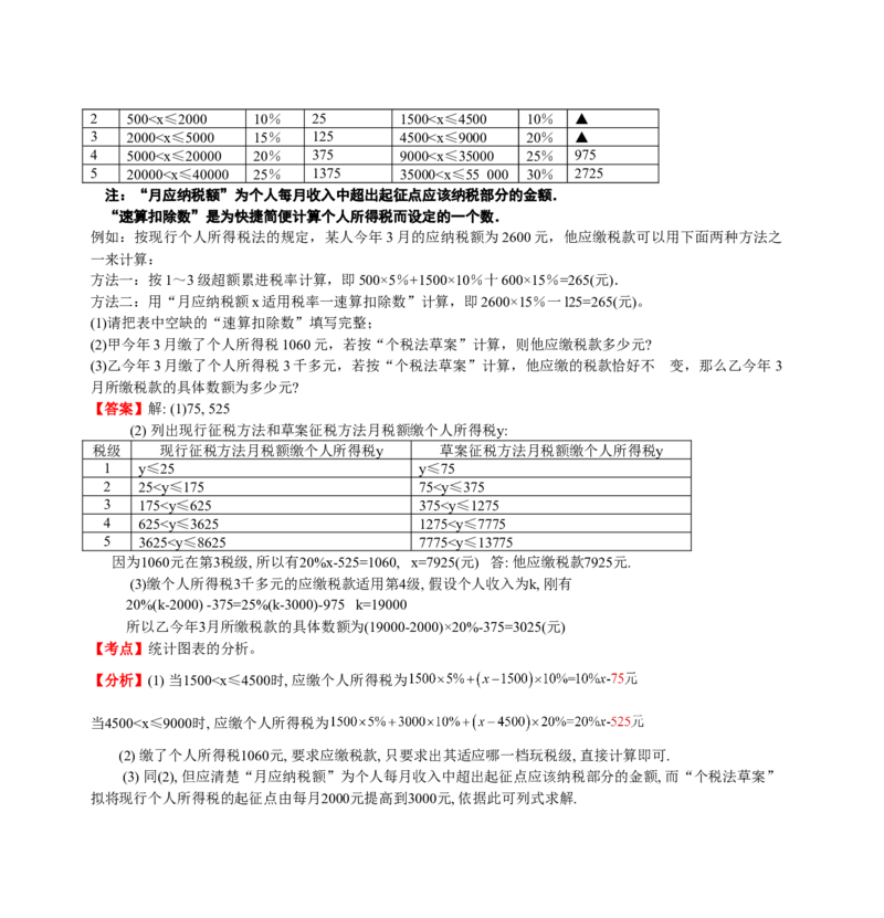 2011年中考江苏省无锡中考数学试卷及答案_中考真题_2.数学中考真题2015-2024年_地区卷_江苏省_无锡中考数学08-23年
